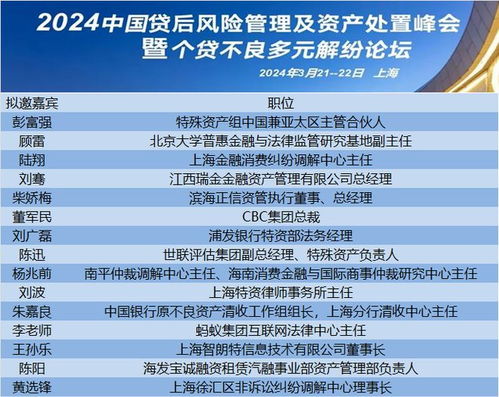 2024中國貸后風險管理及資產處置峰會暨個貸不良多元解紛發展論壇 租賃交易咨詢和擔保的新機遇