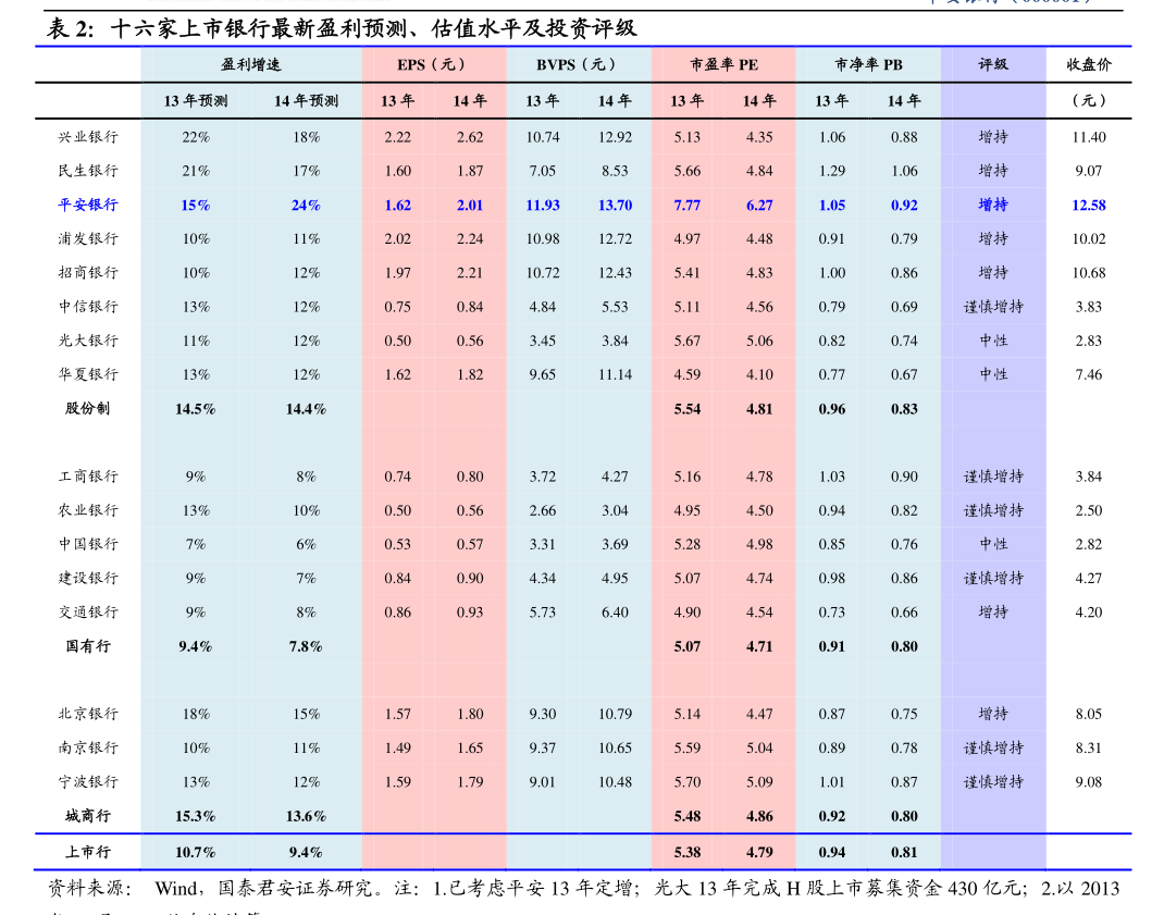安諾其子公司融資租賃與擔保業(yè)務核查 專業(yè)視角下的風險評估與管控策略