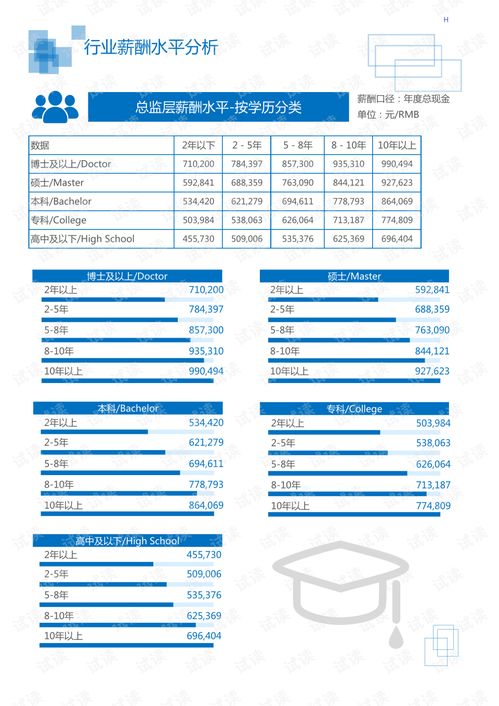 2020年金融投資租賃擔保行業(yè)融資租賃領域行業(yè)分析報告 市場調查報告 .pdf