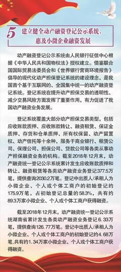 征信賦能，租賃增信 破解小微與民營(yíng)企業(yè)融資困局的創(chuàng)新路徑