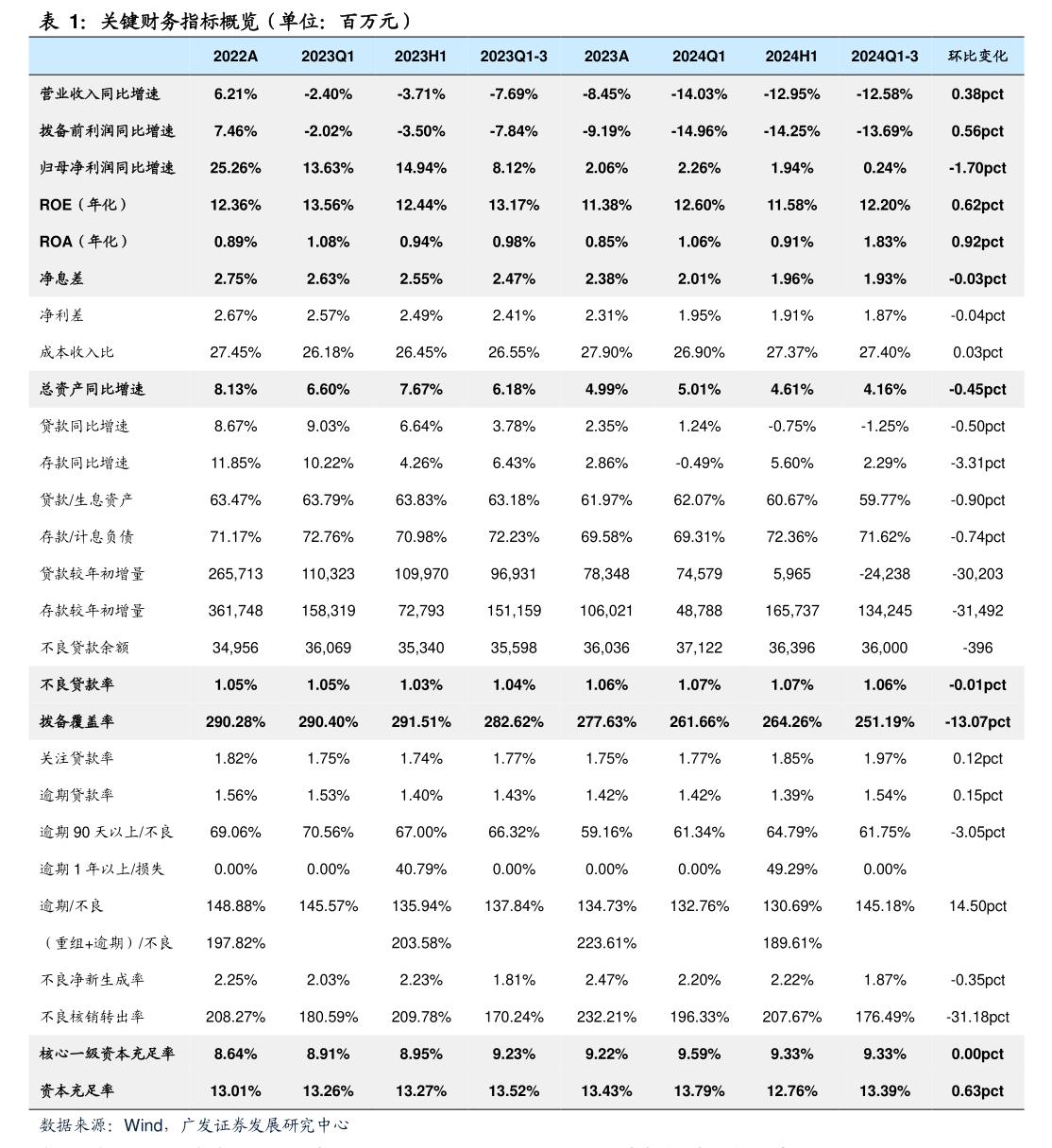 康安租賃:關(guān)于預(yù)計(jì)2026年日常性關(guān)聯(lián)交易的公告